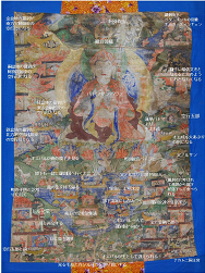 チベット　マンダラ　仏画